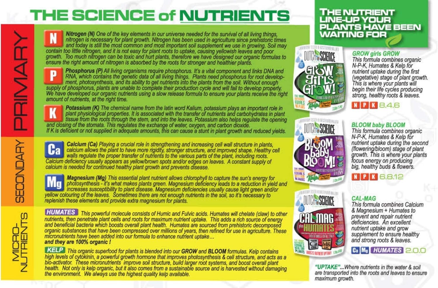 CAL MAG PLUS HUMATES 1kg | PLANT CALCIUM & MAGNESIUM BOOST